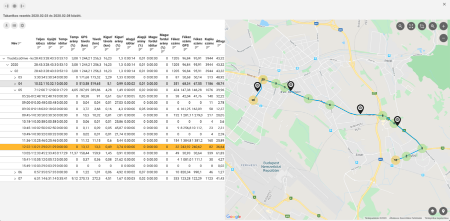 ecodrive_result.png