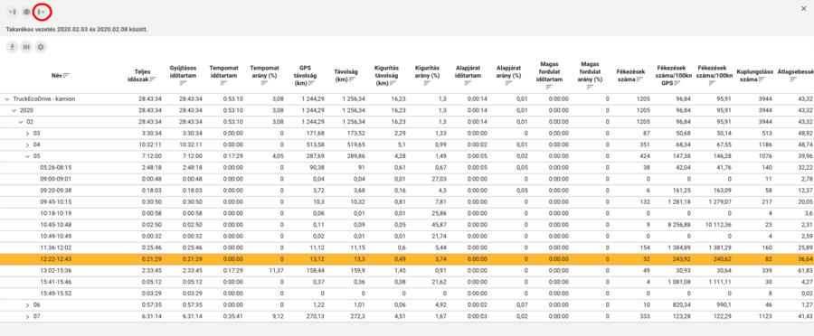 ecodrive_result_detailed.png