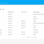 fleetmanagement_uzemanyagar.png