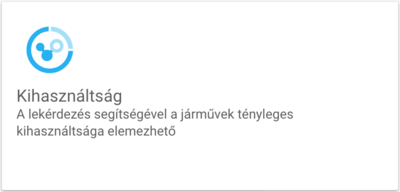 Kihasználtság 