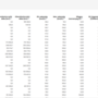 0_egyedi_lekerdezes_dokumentumtar_lekerdezes_gombok_teljes_tabla.png