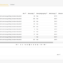 expenses_in_vehicles_datasheet.png