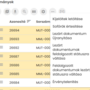 kepernyokep_2024-06-21_101009csoportos_muveletek.png