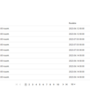 0_egyedi_lekerdezes_dokumentumtar_lista_gombok.png