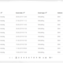 fleetmanagement_events_buttons2.png