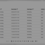 fleetmanagement_events_export.png