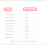 fleetmanagement_vehicles_list_view.png