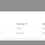 fleetmanagement_vehicles_modify_events_notifications.png