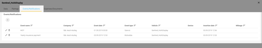 Events/Notifications Events/Notifications