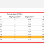fulltable_display.png