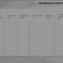 personaldashboard_modify.png