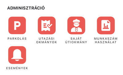 Administration menu