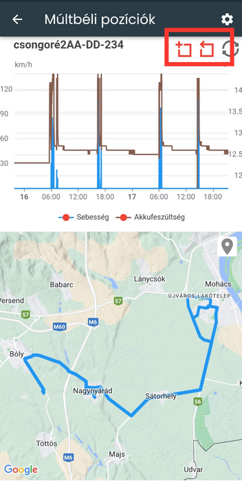 grafikon_vezerlok.png