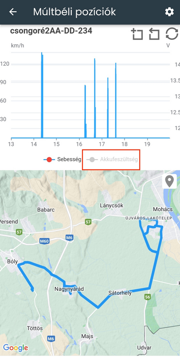 kikapcsolt_kilometerora_goerbe.png