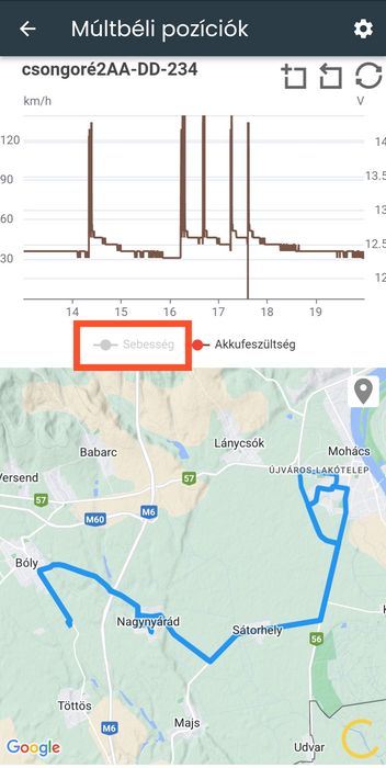 kikapcsolt_sebesseggoerbe.png